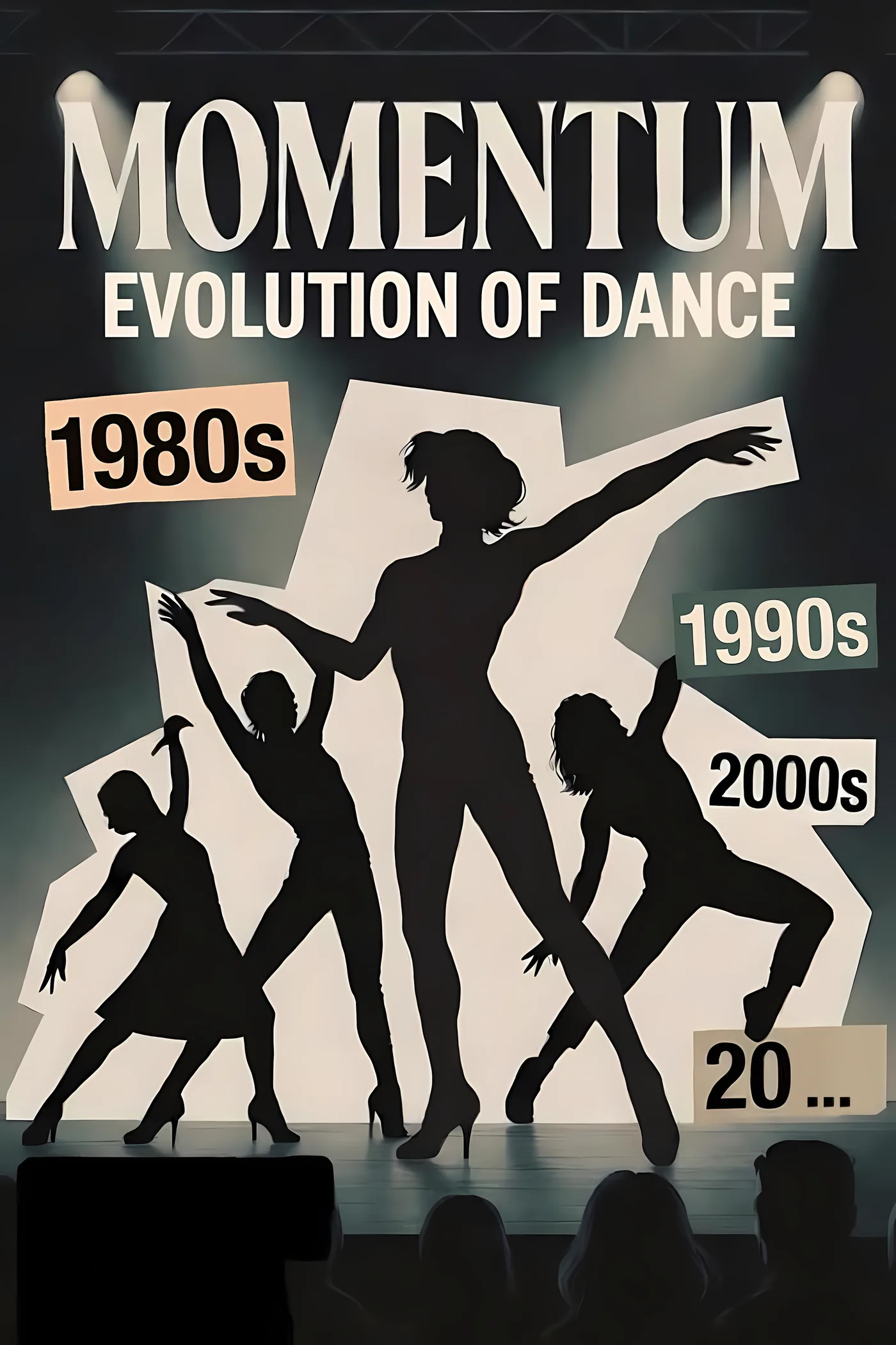 Momentum — Poster